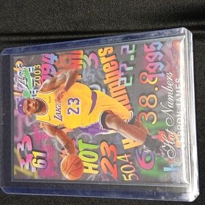 Lebron James Limited Edition Numbers Card